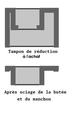 manchon.jpg