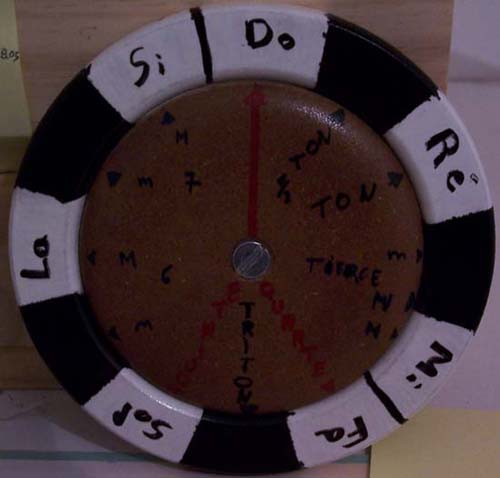 Disque_Accord.jpg